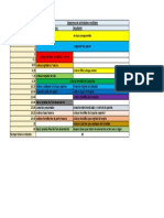 Diagrama de Actividades Multiples