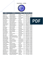 DataTables - JS Bin