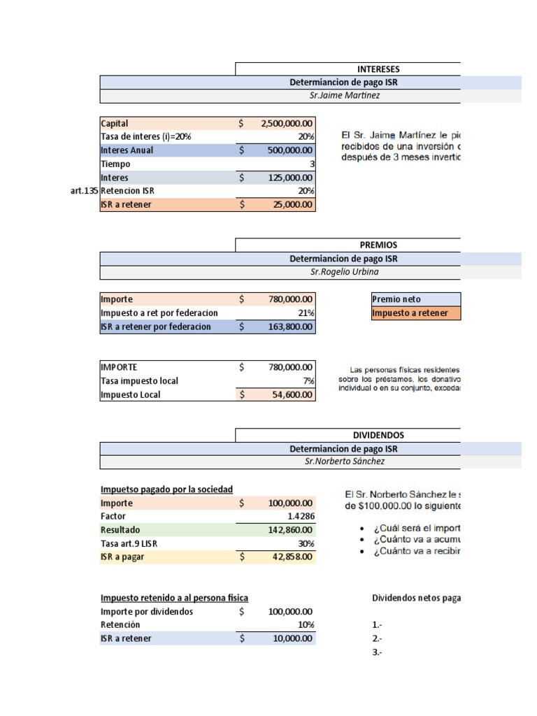 Retención ISR sobre Dividendos y Premios | PDF | Impuesto sobre la ...