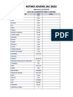 Lista de Alimentos Retiro JAC