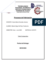 Del Razo - Gilberto Edgar - Tabla Comparativa - 4A - Procesos de Manufactura