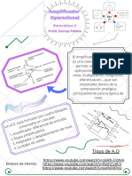 3 Infografía Obj. 3 A.O