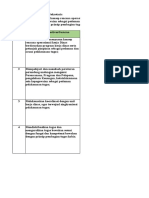 LP2 KPI Sekdin Annisa Ayu Prebawaning 20110266