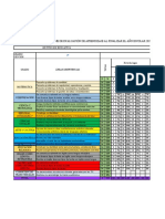 Analisis de Actas Por Competencia 2° Grado JCM