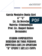 García Montalvo Derechos Del Imputado