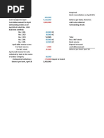 Zodiac Company: Balance Per Book, April 30