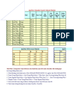 Bai Tap Excel Nang Cao Ve Ket Hop Ham If - Match - Index - Vlookup - Hlookup