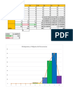 Tabla de frecuencias 