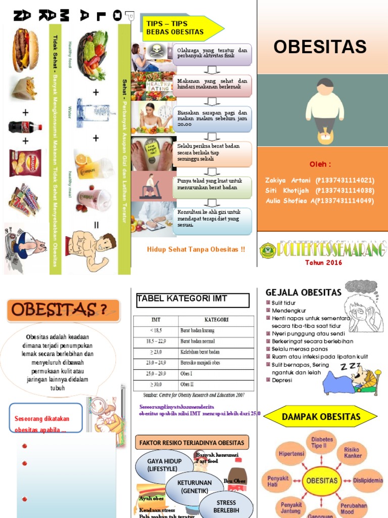Leaflet Obesitas Dikonversi Pdf