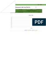 Dashboard Penilaian Lt2