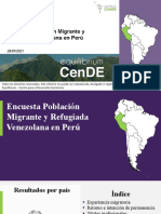 Reporte Encuesta Población Venezolana Perú Septiembre 2021