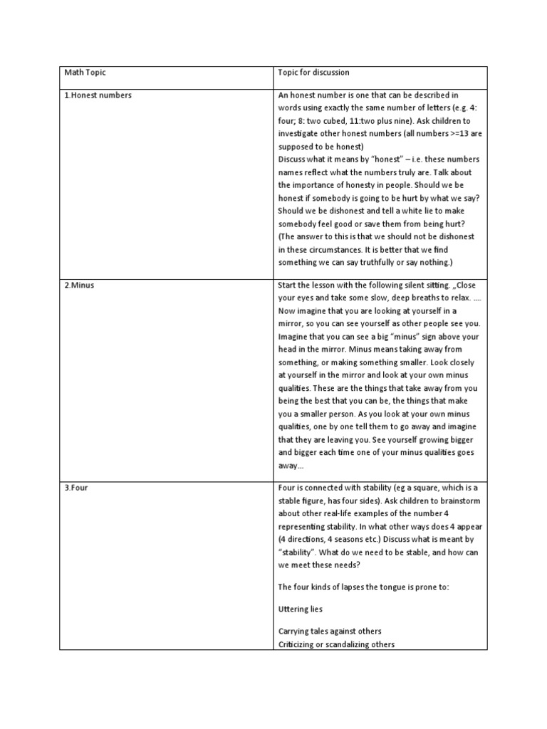 Math Topic Wps Office Pdf Numbers Equations