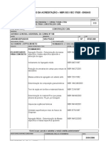 INMETRO-Lista de Normas Construcao Civil