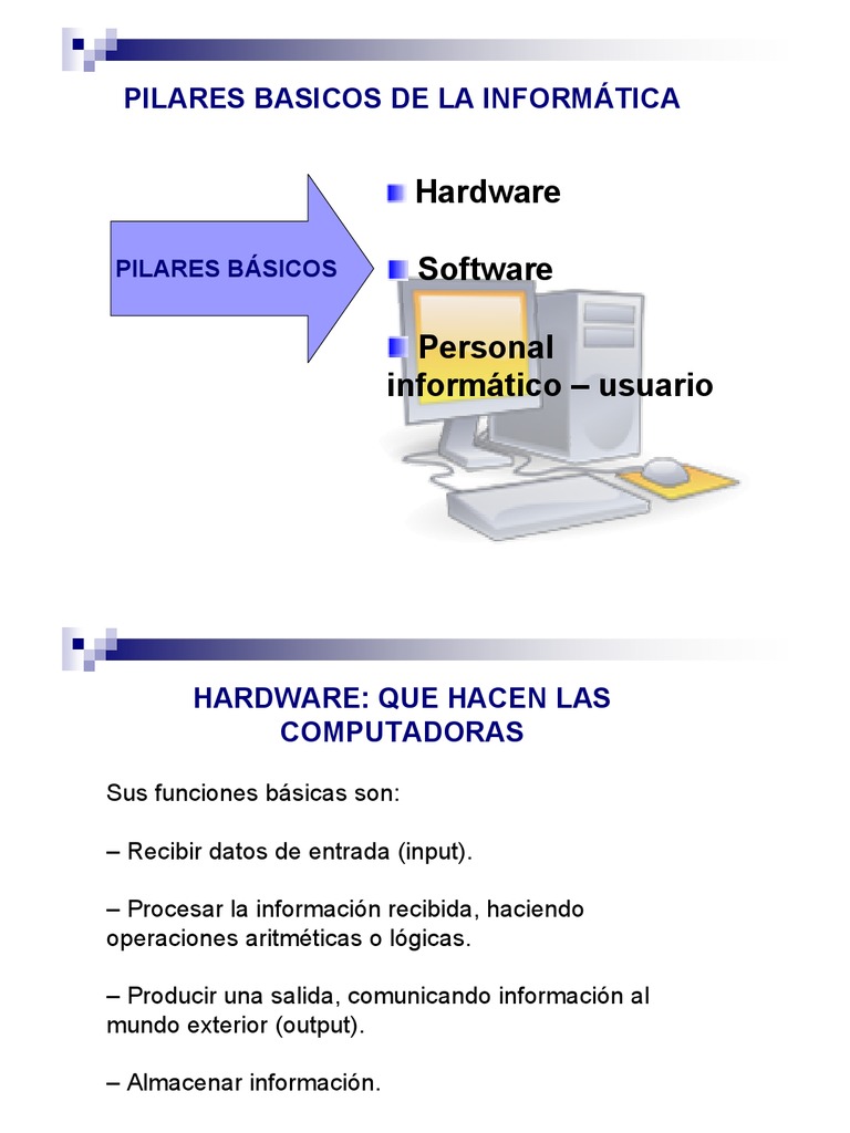 Hardware, Software, Elemento Humano Hardware de la