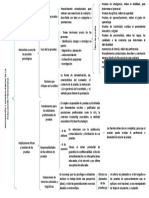 Aplicacion y Consecuencias de La Evaluac