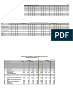 Comparative Analysis