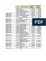 Etat Des Clients Sous Le PF de Cab Recouvrement