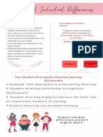 Concept of Individual Differences