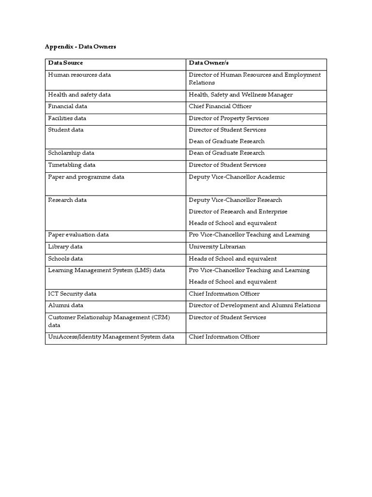 Corporate Data Management Appendix Data Owner | PDF | Career & Growth
