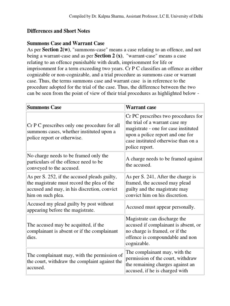 Understanding the Key Differences Between Summons Cases and Warrant Cases in the Indian Criminal
