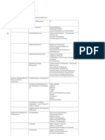 Geography - Microsoft OneNote Online-22