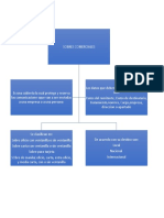 Cuadro Sinoptico Sobres