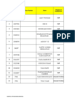 1 Staff: Sr. No. Adhaar Number Name PS. No. / Workmen No. Category of Employment