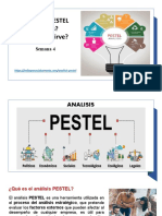 Analisis PESTEL 2021