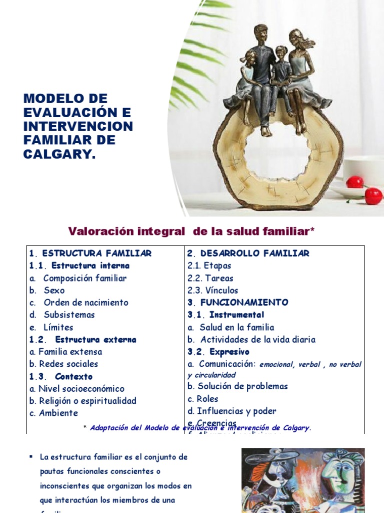 Modelo de Evaluación e Intervención Familiar Calgary | PDF | Familia ...
