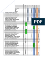 Distribuciã N Prã Cticas