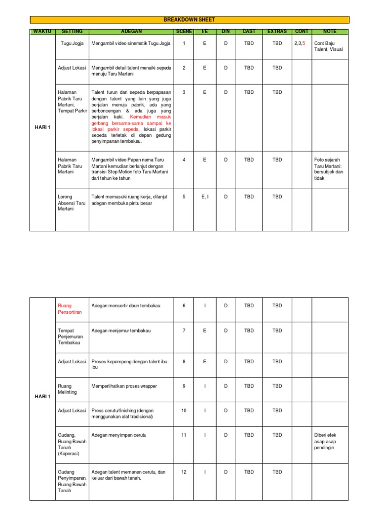 Scene Breakdown Sheet | PDF
