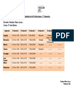 Calendario Evaluaciones 2022