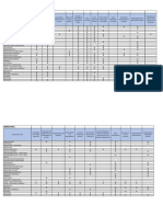 Cursos Ead Pac