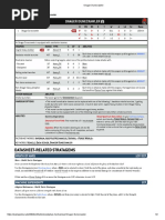 Onager Dunecrawler: Datasheet-Related Stratagems