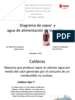 Diagrama de Vapor