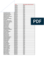 Student Roll Number List with Name in Title Case