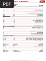 GitHub Keyboard Shortcuts Cheat Sheet For Windows and Mac