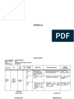 Jurnal Kelas 3 Tema 6