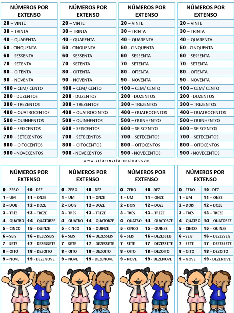 Números por Extenso de 0 a 1000 | PDF