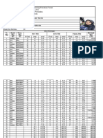 Mean, SD, SE, IT, PWT, PBT terbaRU