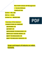 Scope and Impact of Industry On Indian Economy