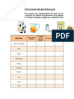 Clasificación de Materiales