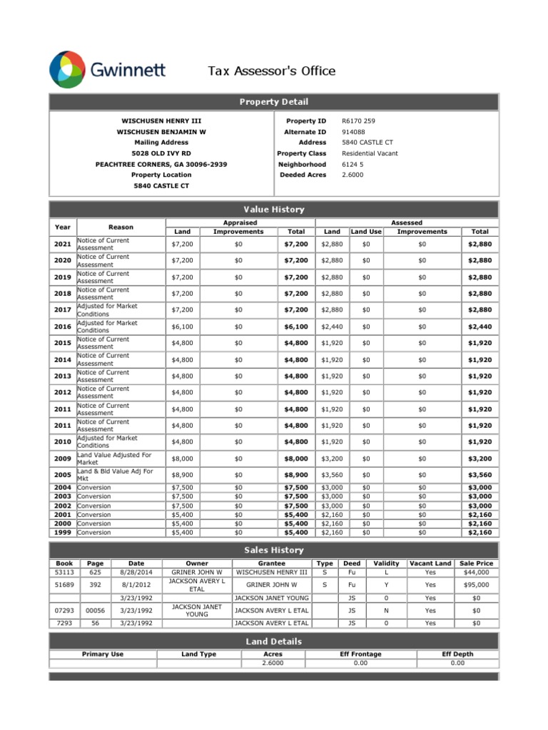 Tax Assessor's Office Property Detail PDF Law And Economics