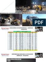 Kpis Semanal American San Cristobal: Semana 01