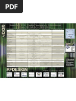 Us Wallchart 2006