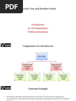 PKV-Decision Tree