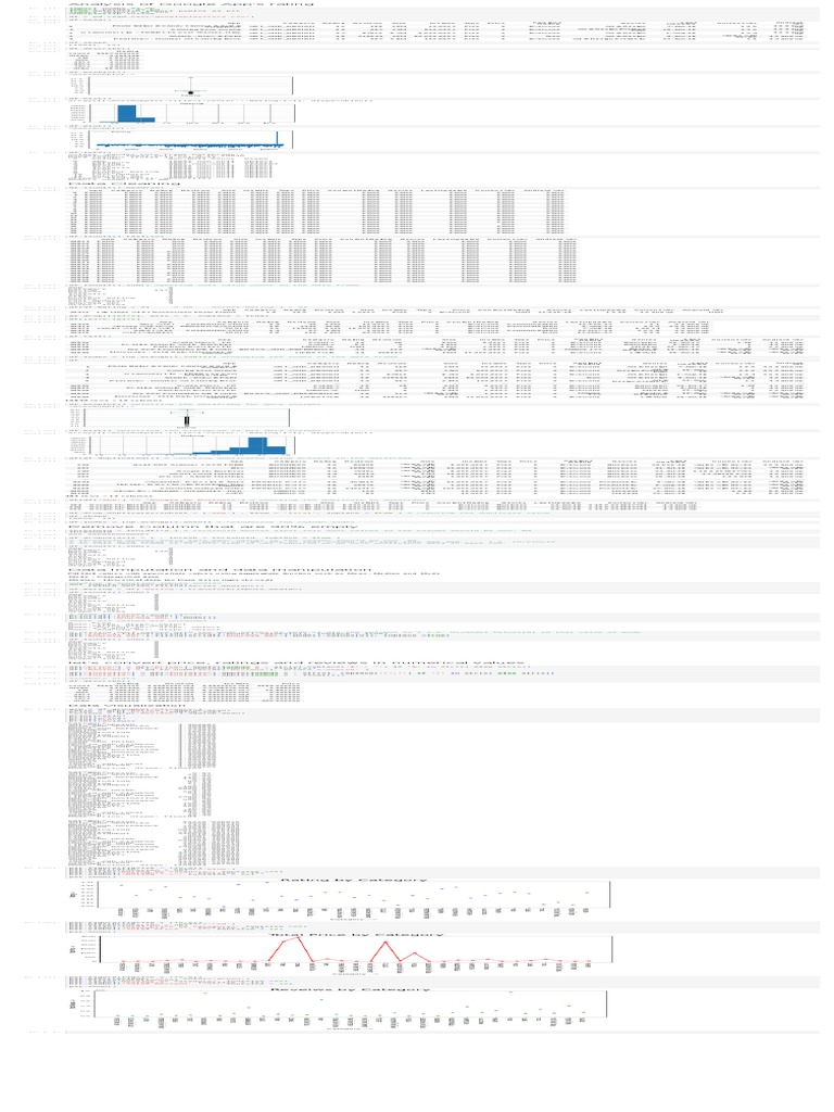Google App Ratings Analysis | PDF | Mode (Statistics) | Android ...