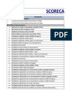 Scorecard Medico Ocupacional 2019