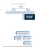 Foro. Ilustrar El Proceso de RLCPD Siguiendo La Lógica Del Aplicativo Web