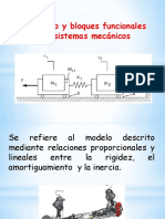 Tema 5 Bloques Funcionales de Sistemas Mecanicos